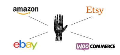 Vendor Store Exports & External Marketplace Imports